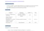 wordpress, PHP, laravel, figma